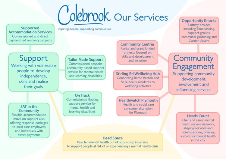 colebrook-services-colebrook
